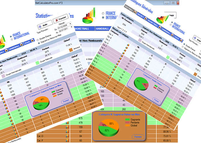 Réussite des pronostics de betcalculatorpro