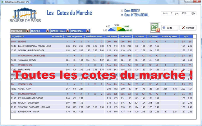 Réussite des pronostics de betcalculatorpro