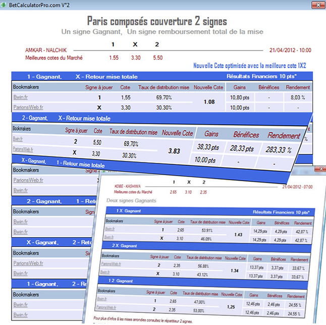 Réussite des pronostics de betcalculatorpro